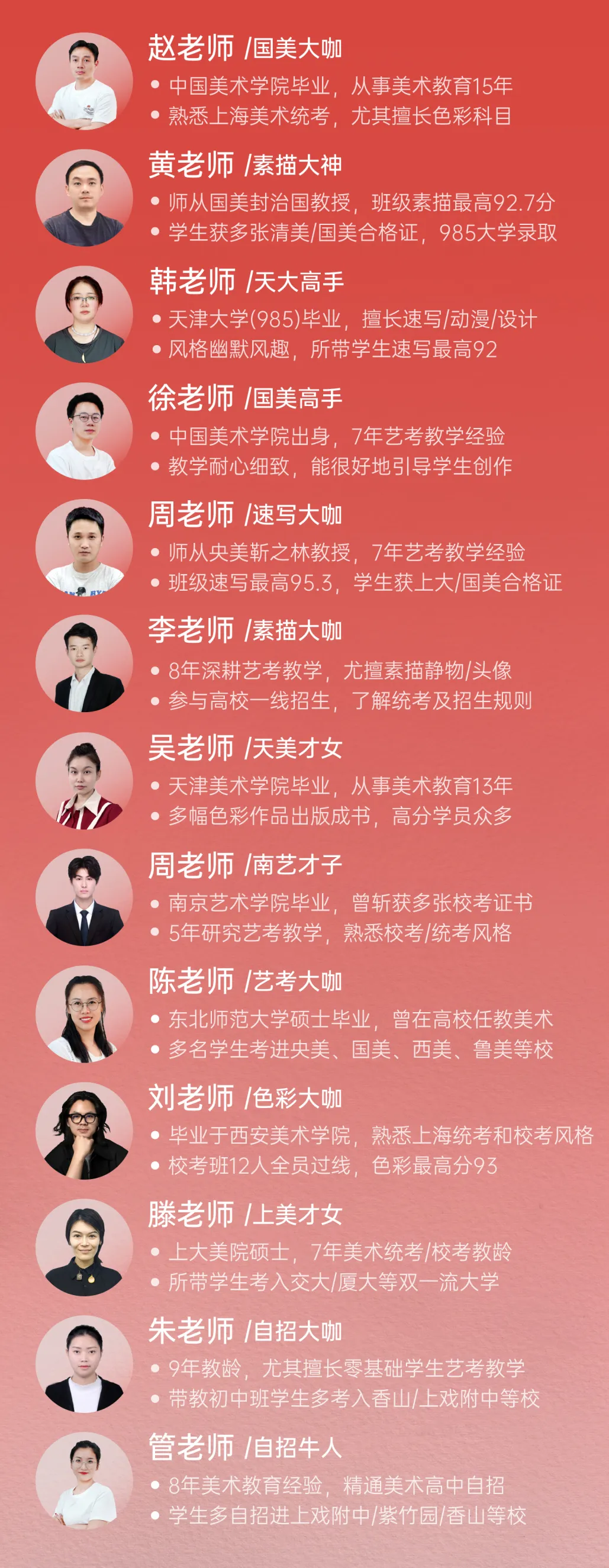 达芬奇画室2025年春季班招生简章！衔接寒暑，赢在日常