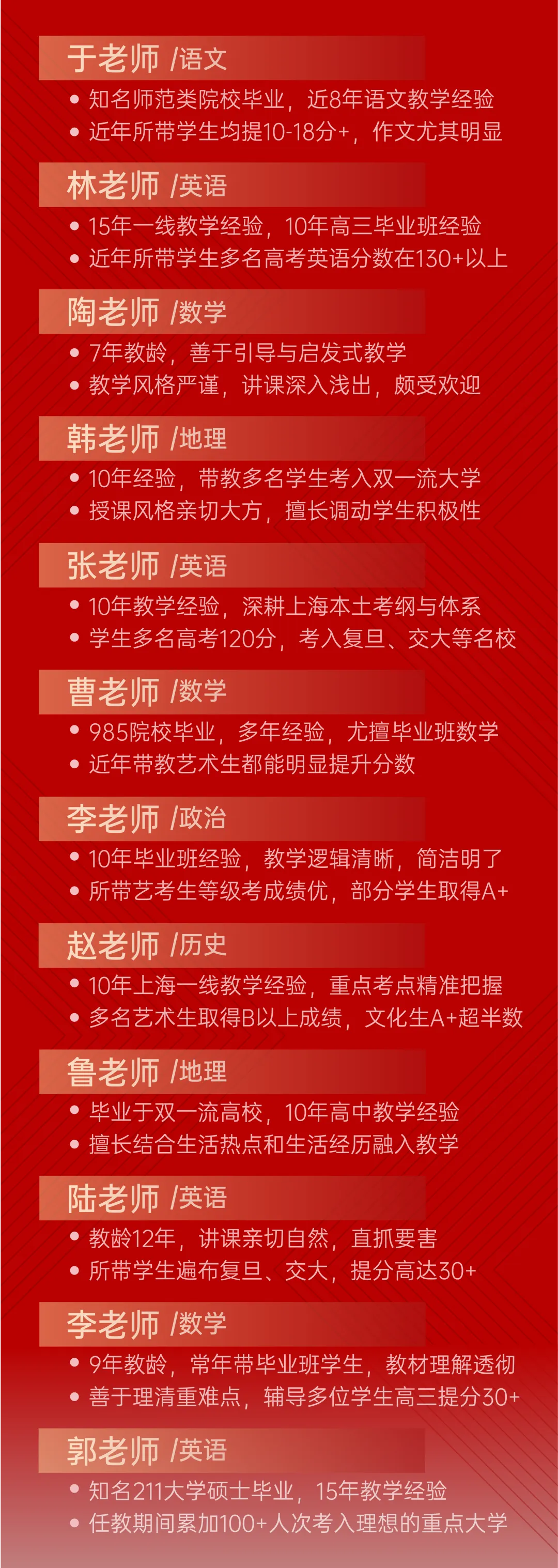 艺考文化冲刺课,高三艺考生文化课冲刺 艺考文化冲刺课,高三艺考生文化课冲刺